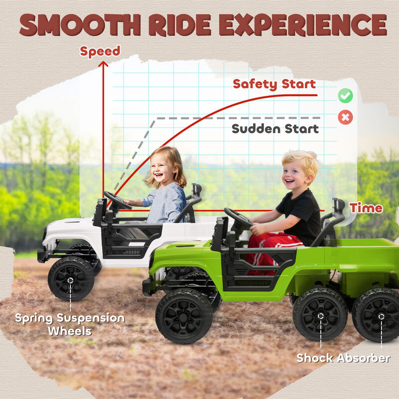BreeBe 12V 4x4 Kids Electric Car w/ 2WD/4WD Switchable, Remote Control, Spring Suspension System, Back Trailer image number 7