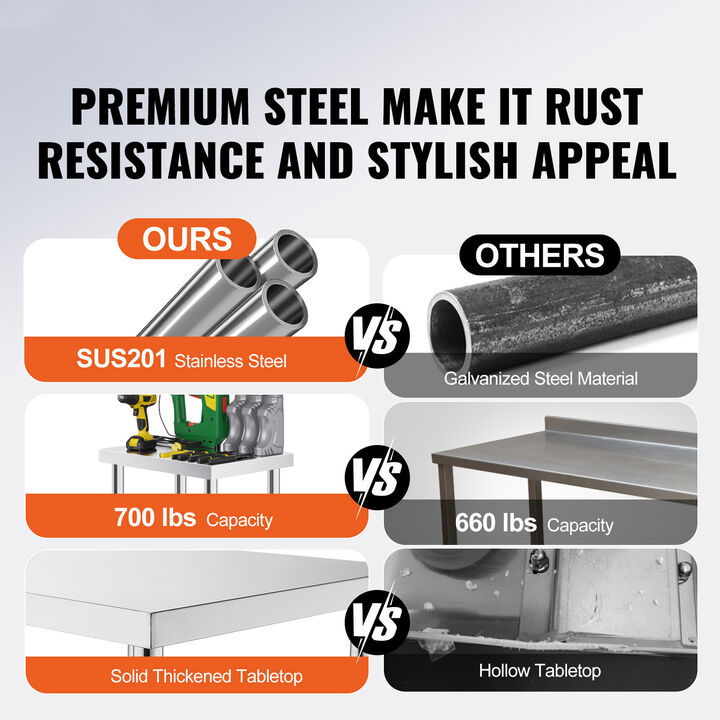 VEVOR Stainless Steel Work Table Commercial Prep Table 30x24 Inch With 4 Casters