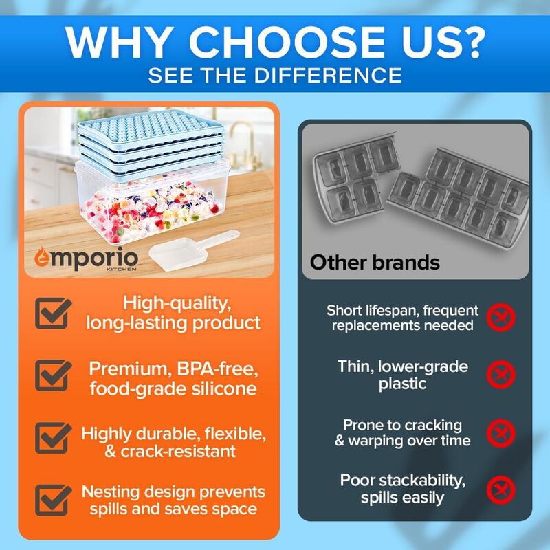 Round Ice Cube Tray with Lid and Bin &ndash; Creates 1664 Ice Balls (0.60 Inch Size), Stackable Ice Cube Trays, Easy-Release Ice Balls for Drinks and Cocktails, Pack of 4 (16 Trays), Blue