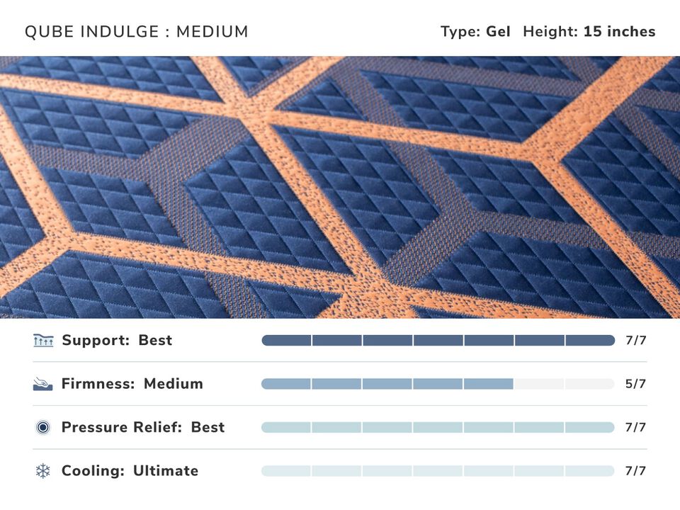 Indulge Medium King Mattress