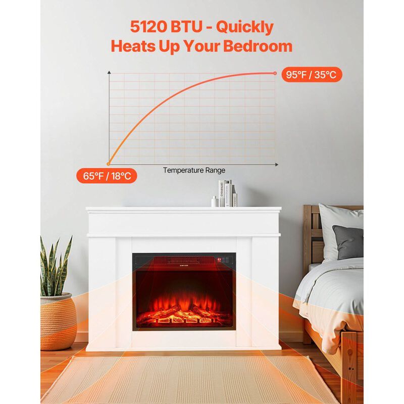 Electric Fireplace Stove 1500W with Adjustable Flames, Remote and Safety Protection-White image number 4
