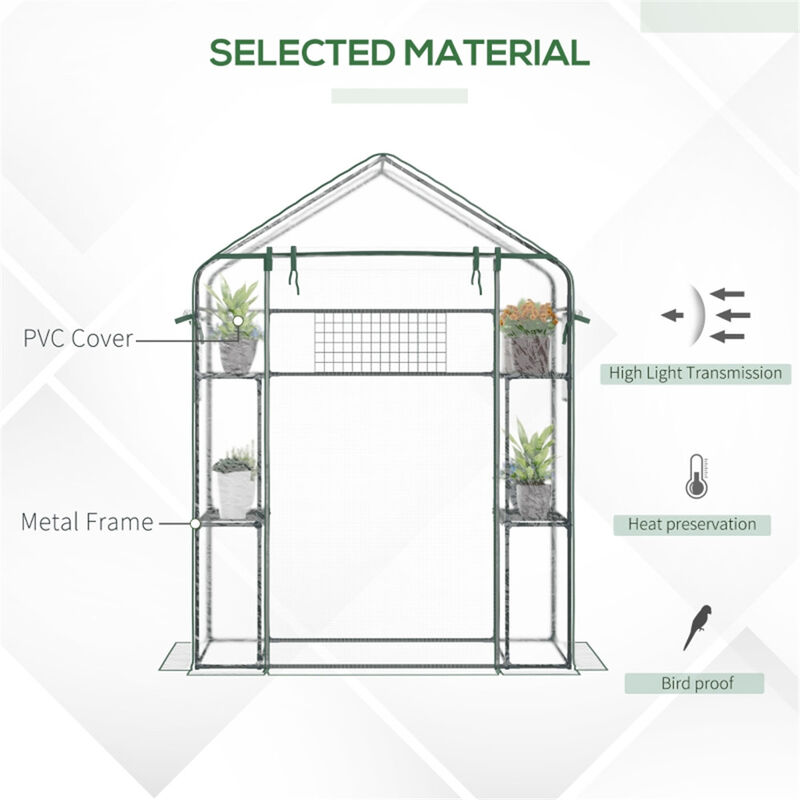 Greenhouse for Year-Round Gardening & Plant Growth