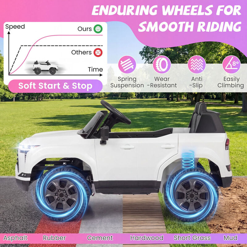 24V 4WD Kids Ride On Vehicle with Remote Control for Yard and Garden Play image number 5