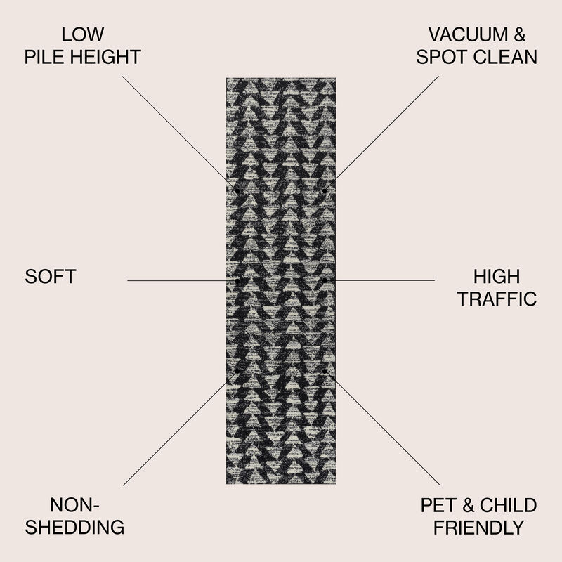 Aisha Moroccan Triangle Geometric Area Rug