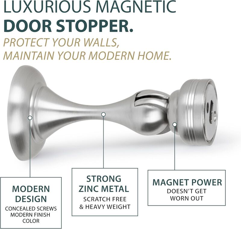Mega Handles | Magnetic Door Stopper