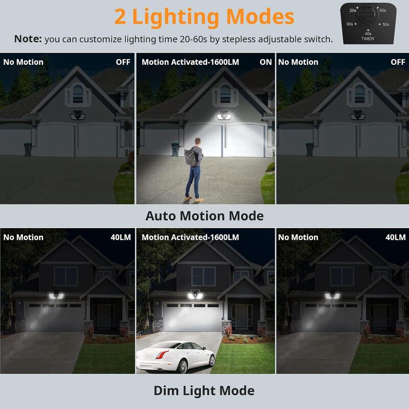 LEPOWER 1600LM Solar Security Lights, Sensitive PIR Motion Sensor Outdoor Light, 270&deg; Wide Lighting Angle Security Lights, IP65 Waterproof for Yard image number 4