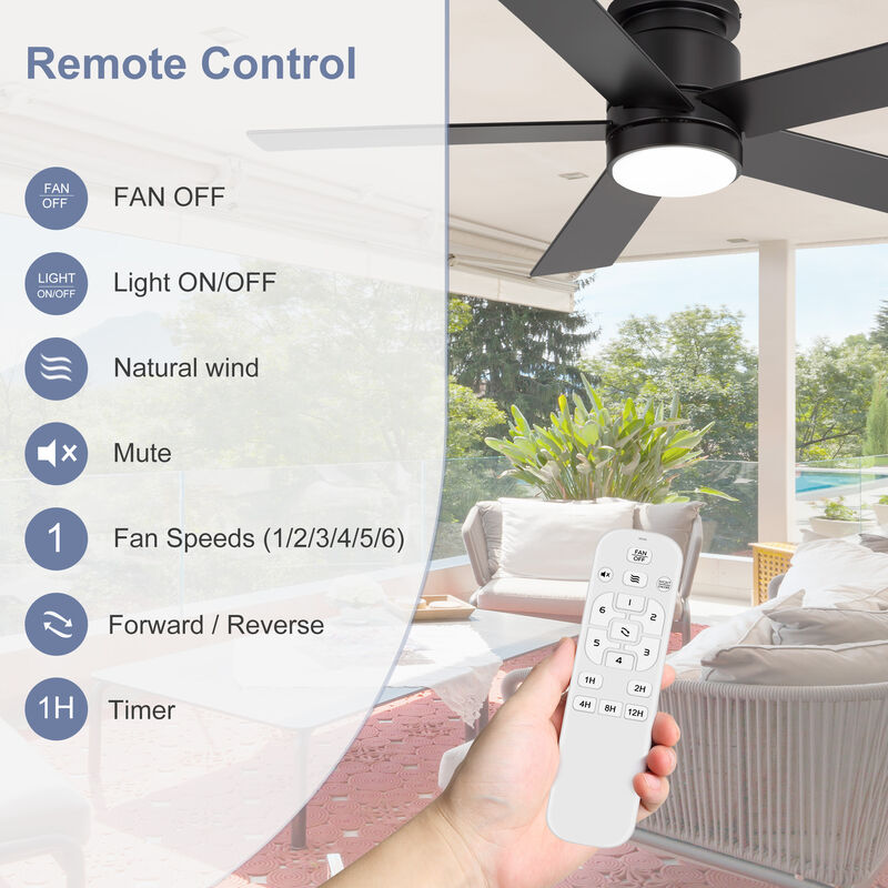 Breezary 42 in Low Profile Ceiling Fan with Light, 5 Blades, Quiet Reversible DC Motor, Remote Control, 6 Speeds image number 3