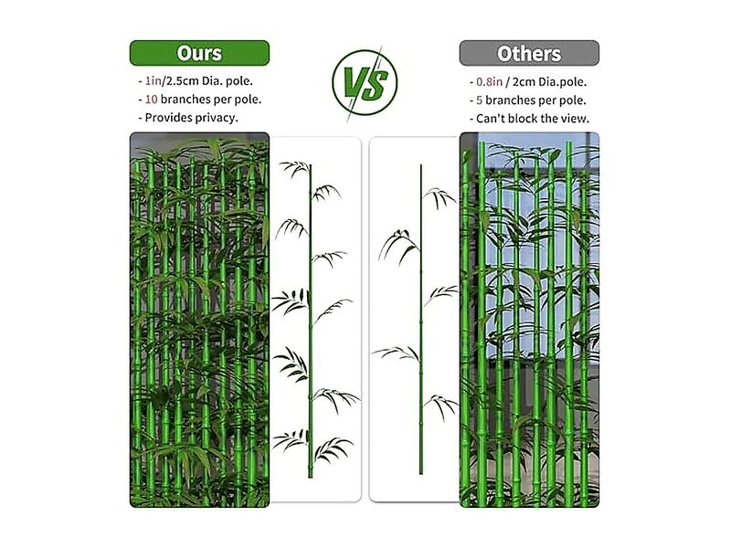 5 Ft Artificial Bamboo Tree 10 Pack Fake Plant Trees Indoor Outdoor Plants Fence image number 2