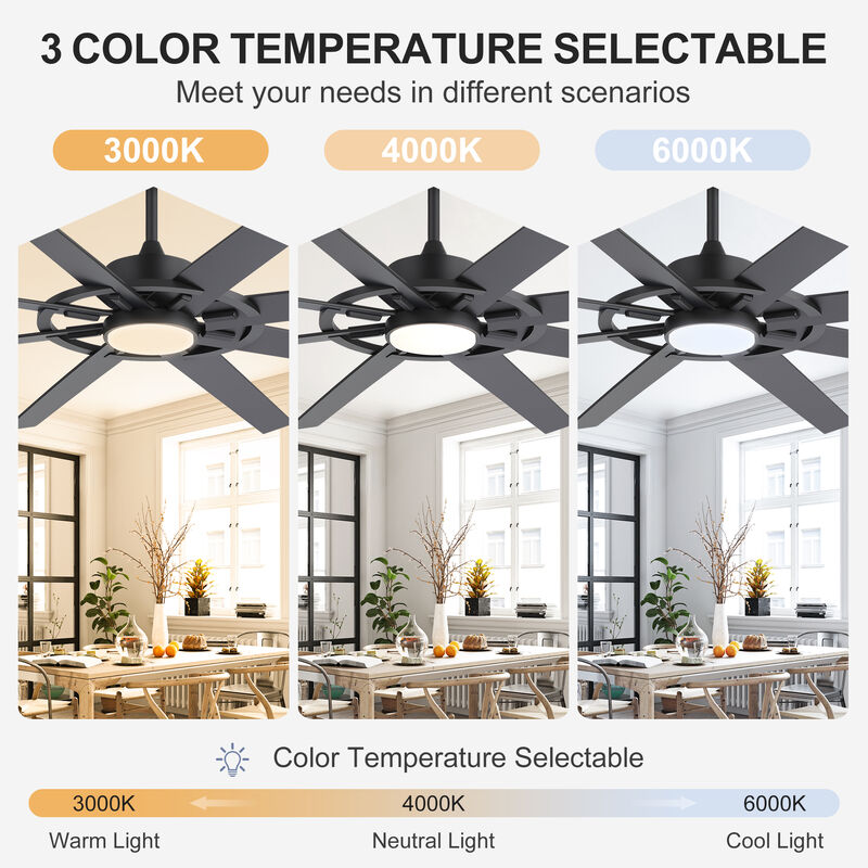 Breezary 72" LED Ceiling Fan with Light, 8 Blade, 6 Speed Reversible, High Airflow Indoor Fan image number 2