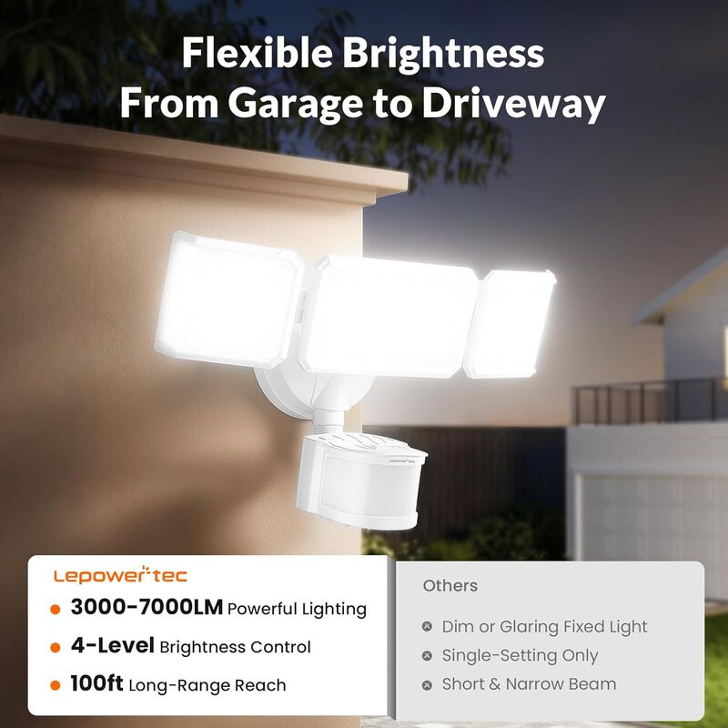 Zero Blind Spots Outdoor Security Light image number 5