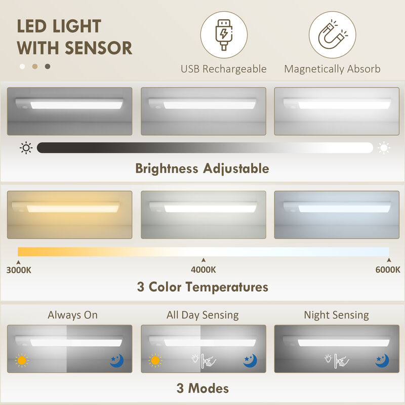 Hivvago Freestanding Kitchen Pantry Cabinet with Sensor LED image number 5