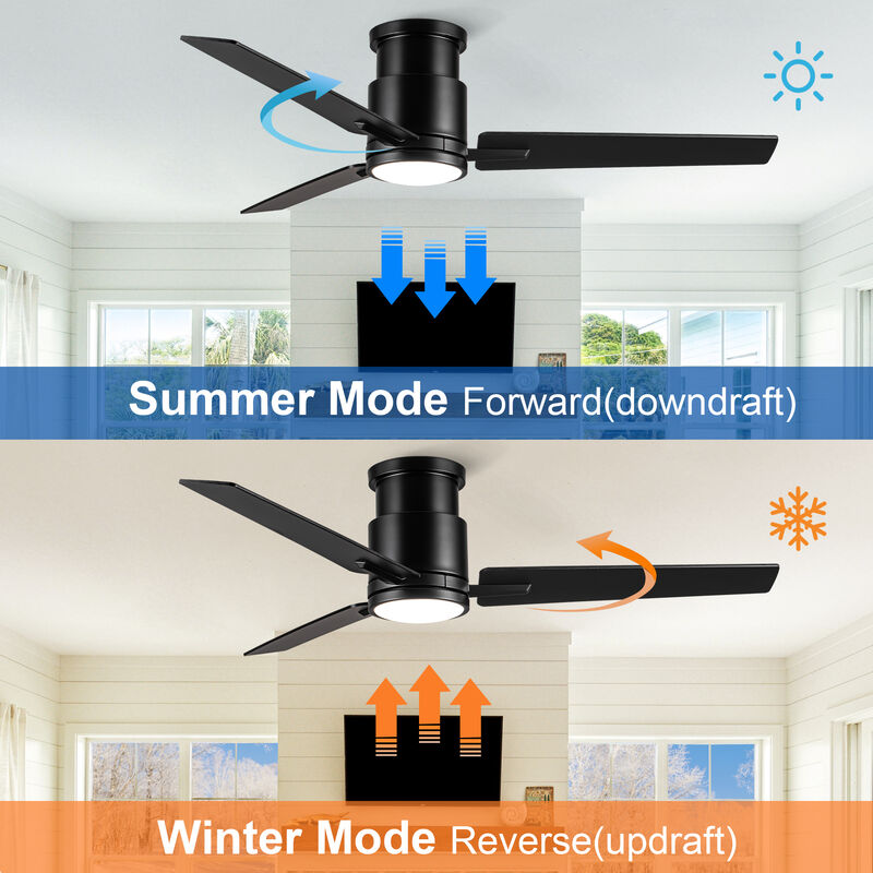 52 Inch Matte White Ceiling Fan with LED Light, Antique Walnut ABS Blades Indoor Ceiling Fan image number 5