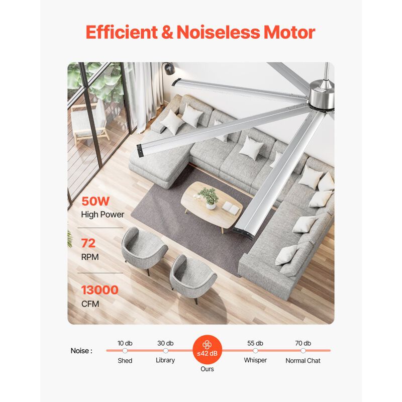 96 Inch Flush Mount Ceiling Fan Remote 6-Speed Indoor Outdoor Use image number 5