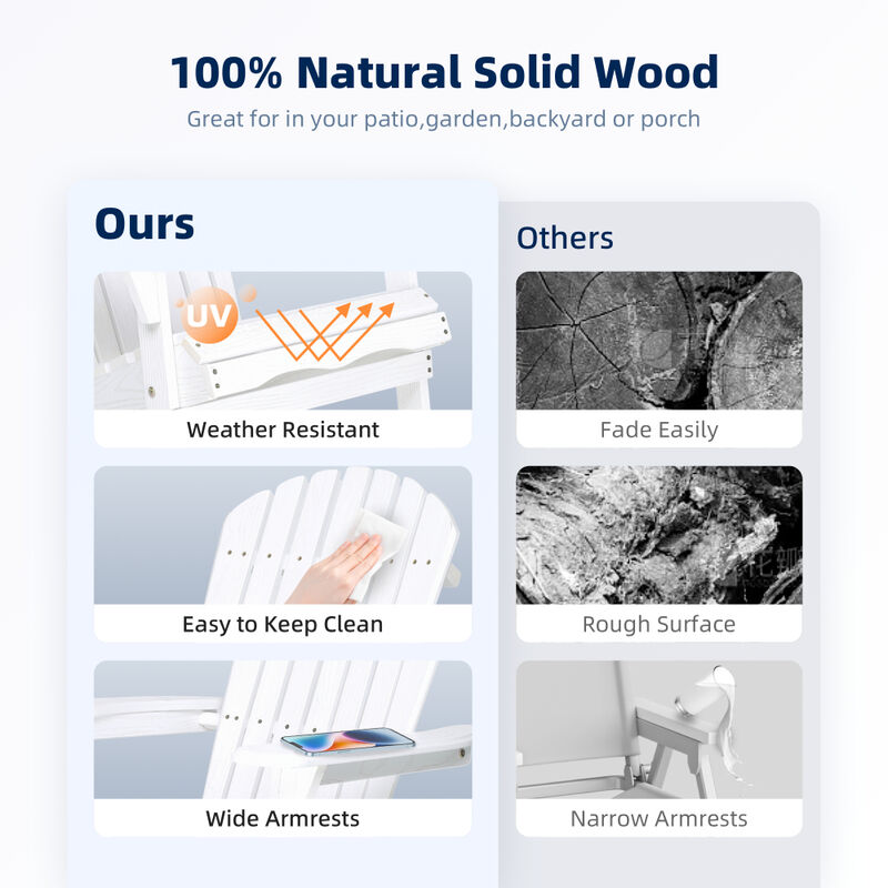 Set of 2 Garden Wood Lounge Chairs &ndash; Outdoor Folding Adirondack Patio Chairs