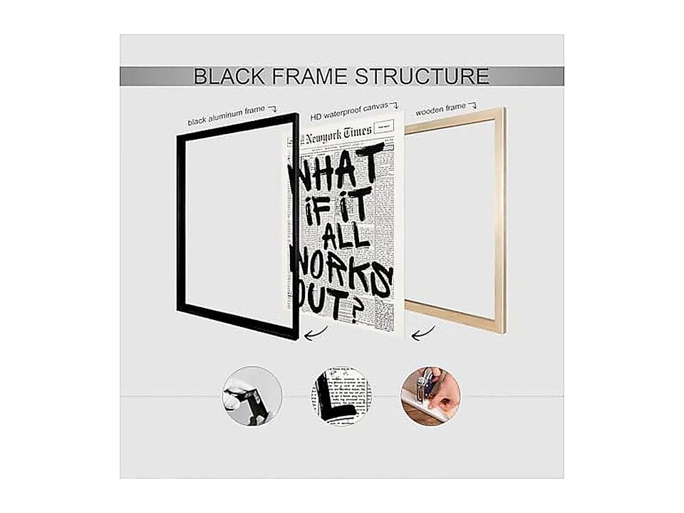 What If All Works Out Canvas Wall Art Black White Newspaper Aesthetic Poster