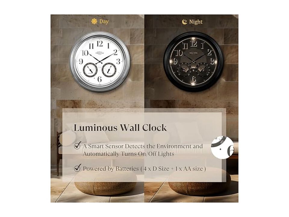 Illuminated Atomic Smart Sensor Night Wall Clock 18 Inch Outdoor Waterproof