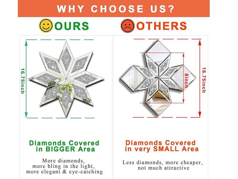 2-Piece Silver Crushed Diamond Mirror Set &ndash; 12" Wall Decor Panels