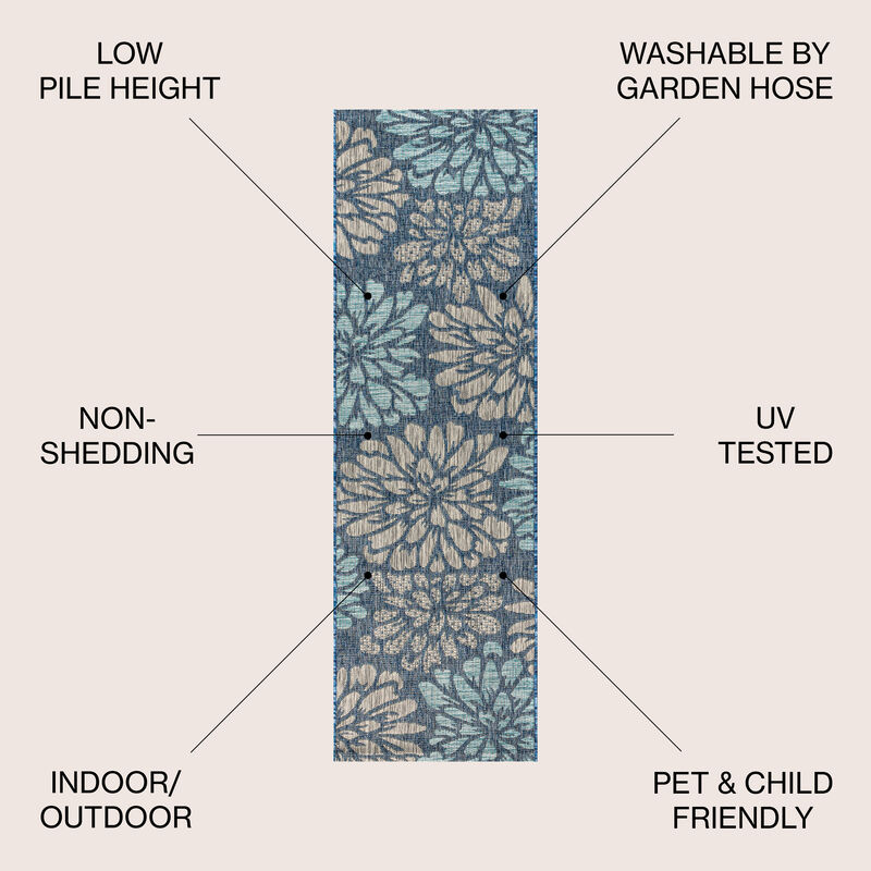 Zinnia Modern Floral Textured Weave Navy/Aqua. Indoor/Outdoor Runner Rug