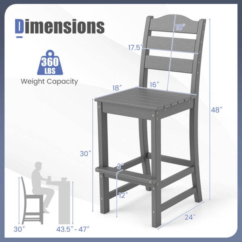 30 Inch HDPE Outdoor Counter Height Bar Stools with Backs Set of 2-Grey image number 2