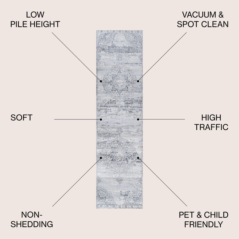 Modern Vintage Medallion Indoor Area Rug