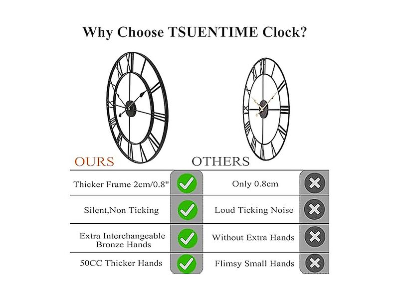 30 Inch Wall Clock Decor Oversized Large Black Metal Roman Numeral Silent Clocks image number 3