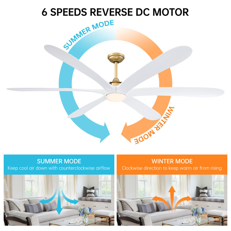 72 in. Gold Reversible 6-Speed Ceiling Fan with Light and Remote