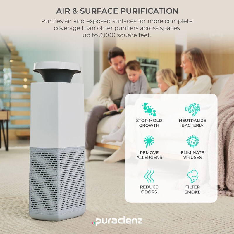 Core C750 Air Purifier image number 1