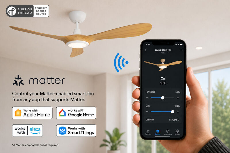 ENLIGHT 56" Smart DC Ceiling Fan with Light, IP66 Outdoor/Coastal Rated, Matter Smart Home Integration, 3 Blades image number 2