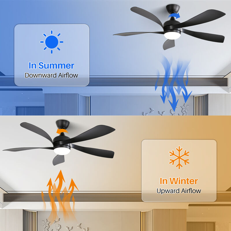 52 Inch Modern Ceiling Fan With 3 Color Dimmable 5 ABS Blades Remote Control With Led Light image number 4
