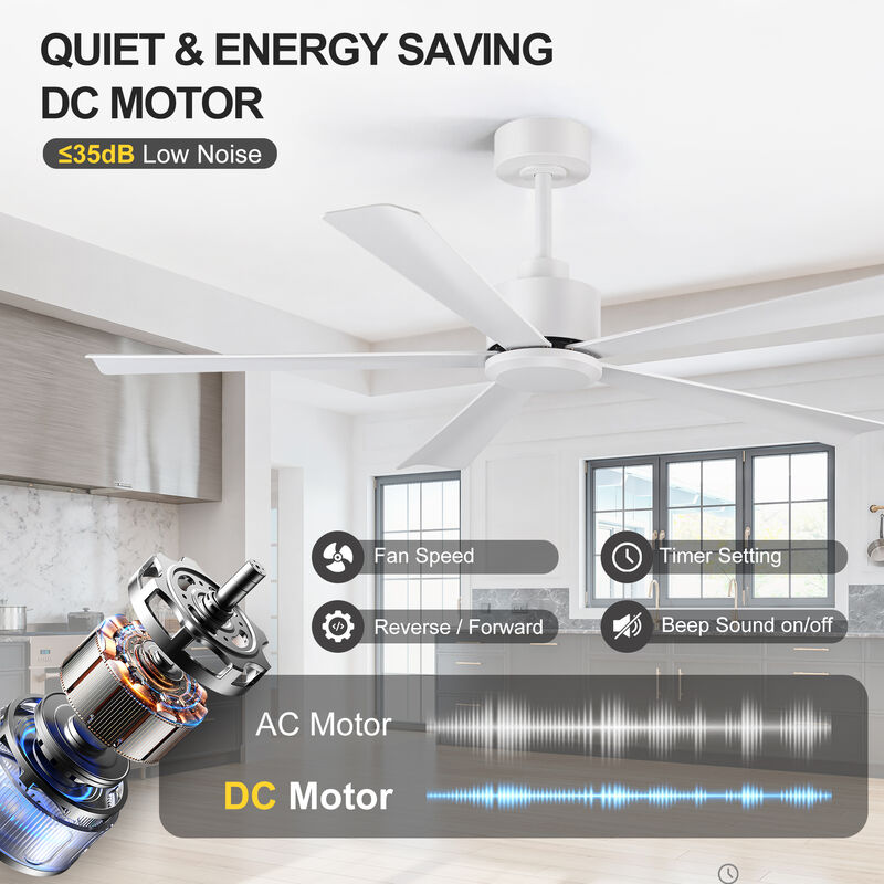 Breezary 52" Ceiling Fan No Light, 5 Blades, 6 Speed Reversible, Remote Control, Low Profile image number 2