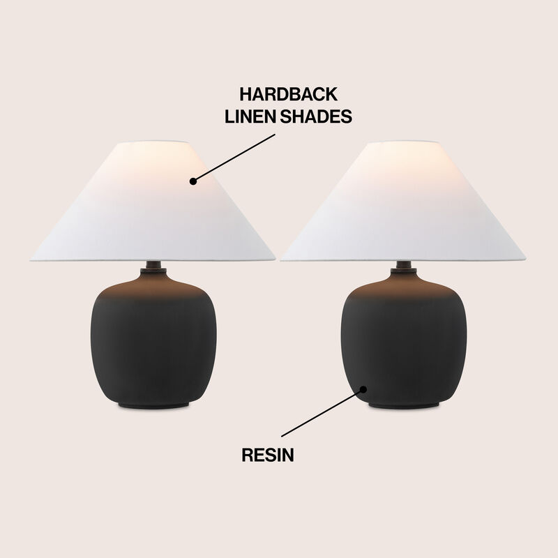 Delphi 18.25" Minimalist Scandinavian Resin/Iron LED Table Lamp