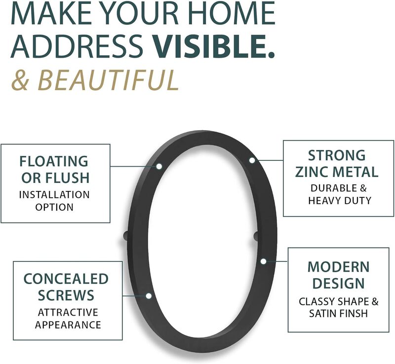 Mega Handles Outdoor House Numbers | Wall Mounted Metal Numbers for Address