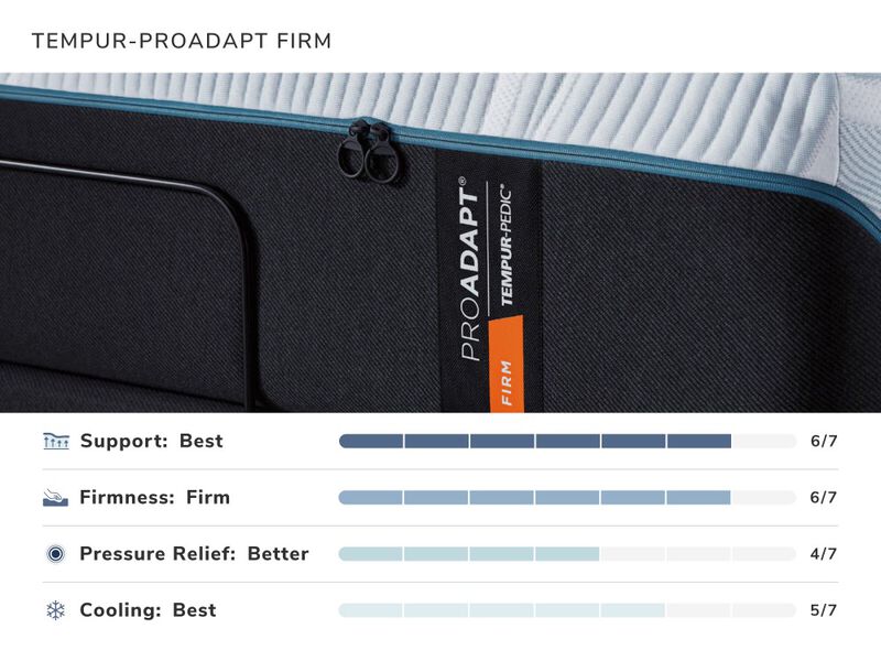 Tempur Pedic Pro-adapt Firm King Mattress