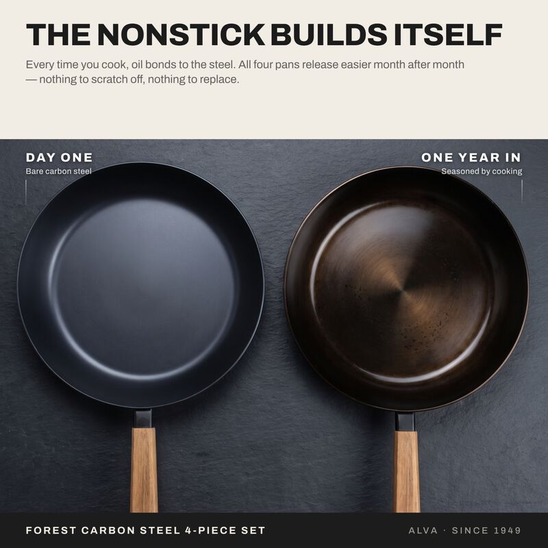 Alva Forest Naturally Nonstick Carbon Steel Frying Pan 4-Piece Set - Acacia Wood Handle, Pre-Seasoned and Made w/o PFAS, PFOA & PTFE - Induction and All Stovetop Compatible with Even Heat Distribution image number 6