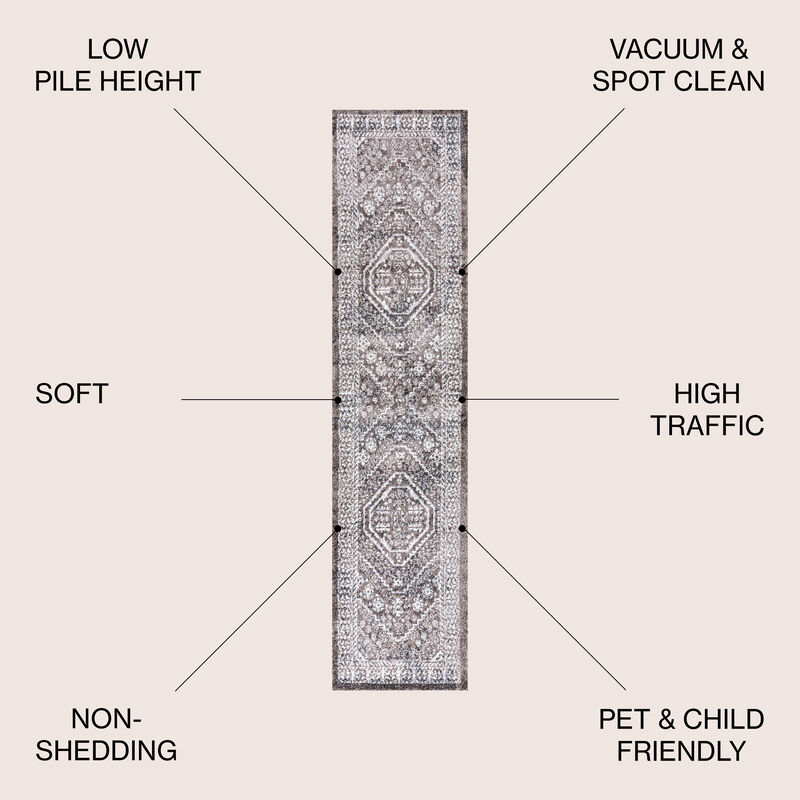 Boho Cottage Medallion Area Rug