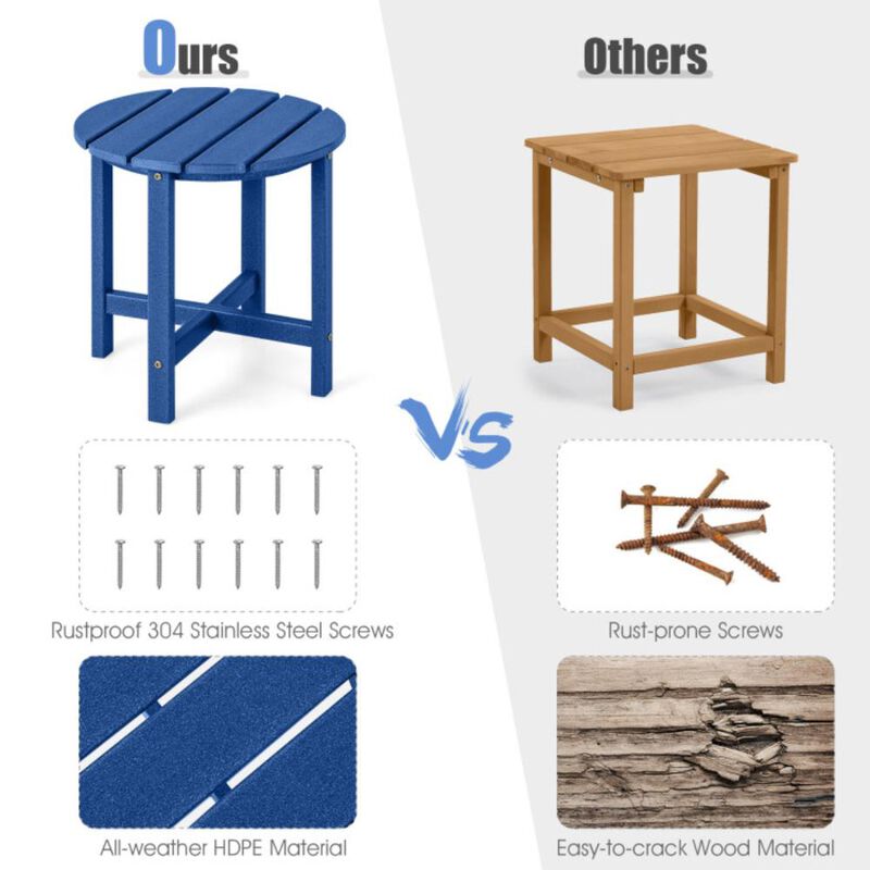 Hivvago 18 Inch Round Weather-Resistant Adirondack Side Table