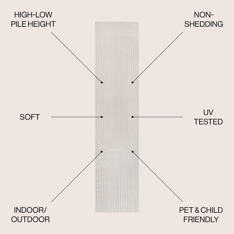 Sofia MidCentury Modern Arch Stripe Two-Tone High-Low Indoor Area Rug