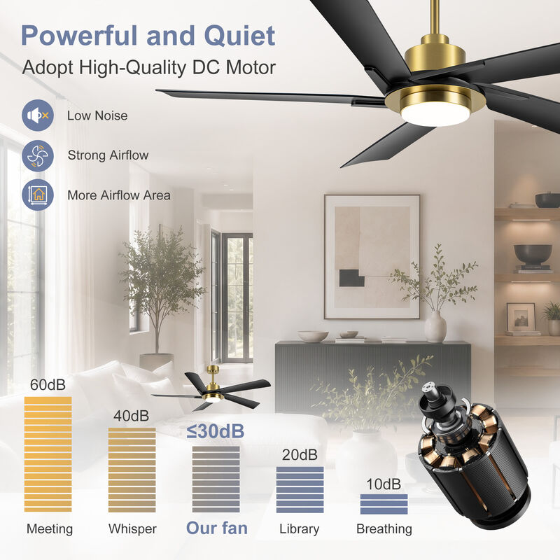 Breezary 60In LED Ceiling Fan with Light, DC Motor, 5 Blades, 6 Speed, Reversible Quiet Modern Ceiling Fan image number 7