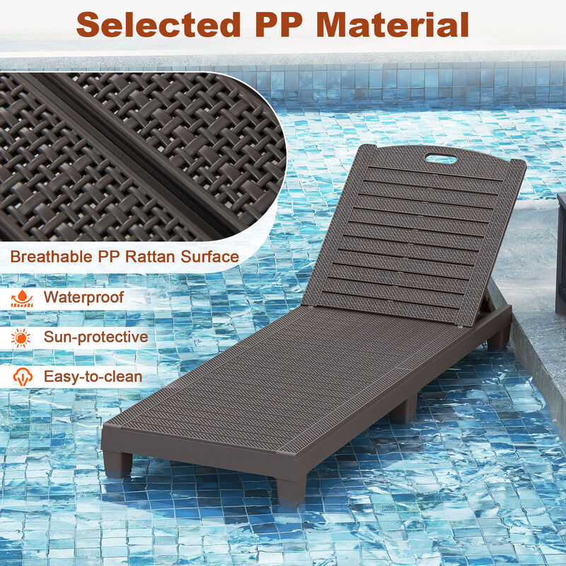 Set of 2 Outdoor PP Chaise Lounge Chairs with Adjustable Backrests image number 5