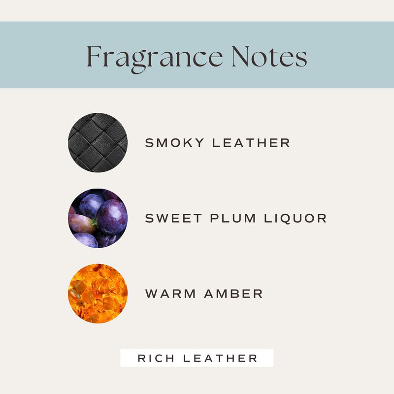 Little Black Bag Candle &ndash; Leather & Amber Scent | Soy Coconut Wax