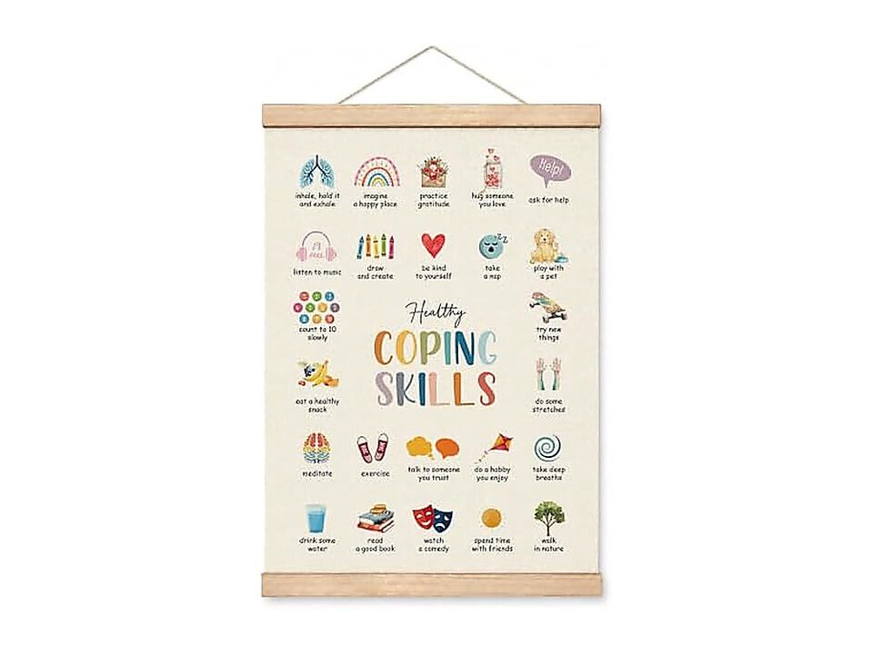 Coping Skills Poster Students Teachers Therapy Office Classroom Mental Health