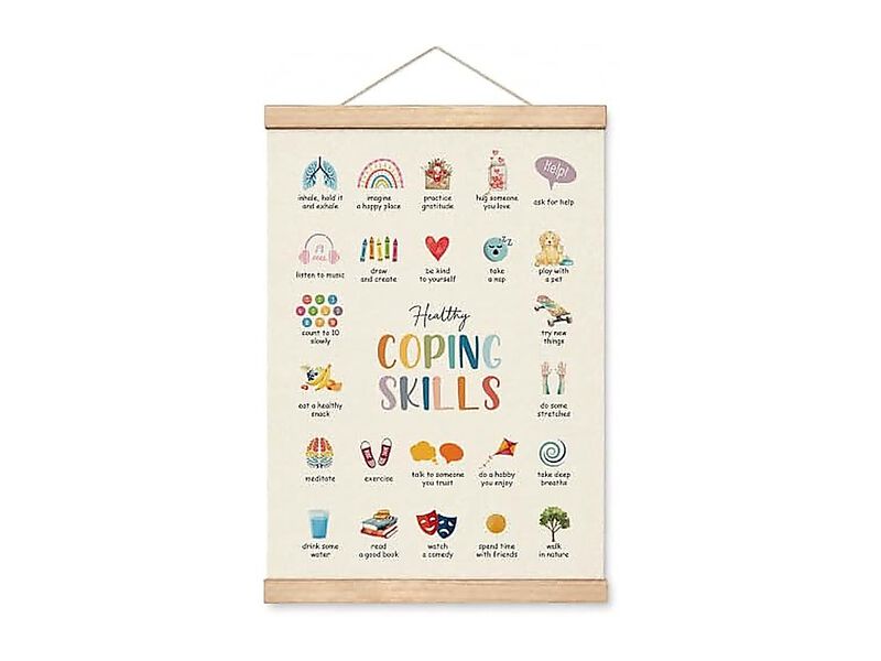 Coping Skills Poster Students Teachers Therapy Office Classroom Mental Health image number 0