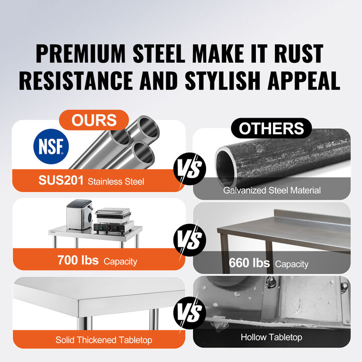 VEVOR Stainless Steel Work Table Commercial Prep Table 30x18 Inch With 4 Casters