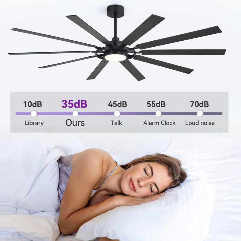 Breezary 72in Ceiling Fan with Light, 10 Blade fan, Remote Control, 6 Speeds, Reversible Airflow, Quiet Indoor Fan image number 7