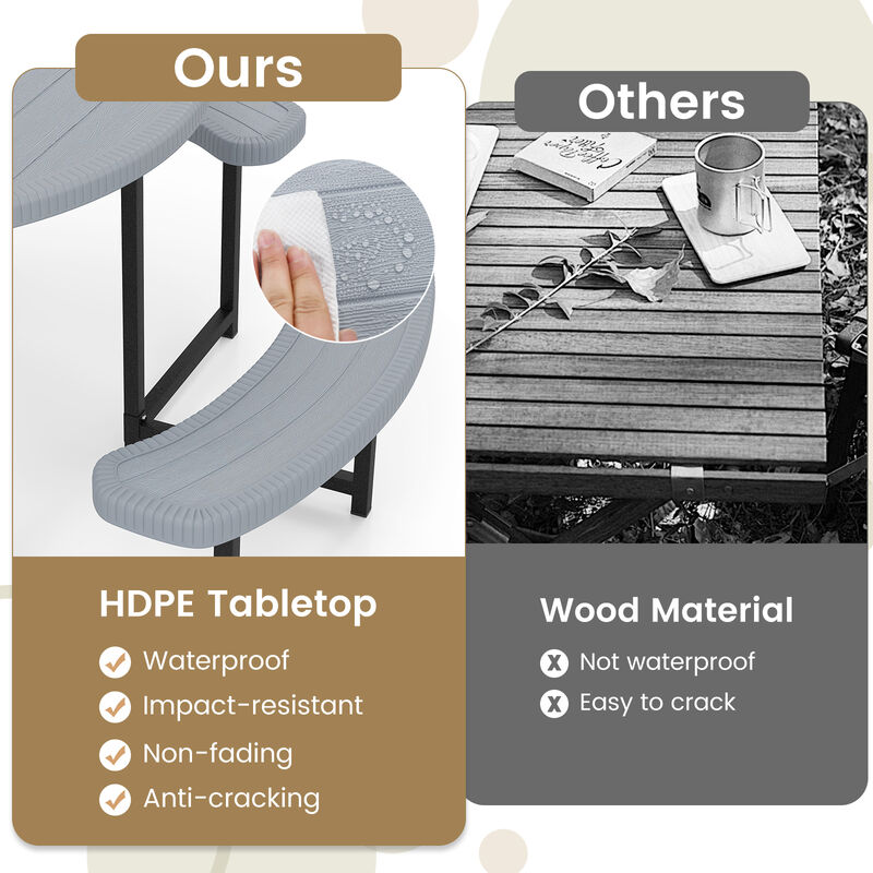 Round Picnic Table Set with 4 Benches and Umbrella Hole &ndash; Outdoor Patio Dining