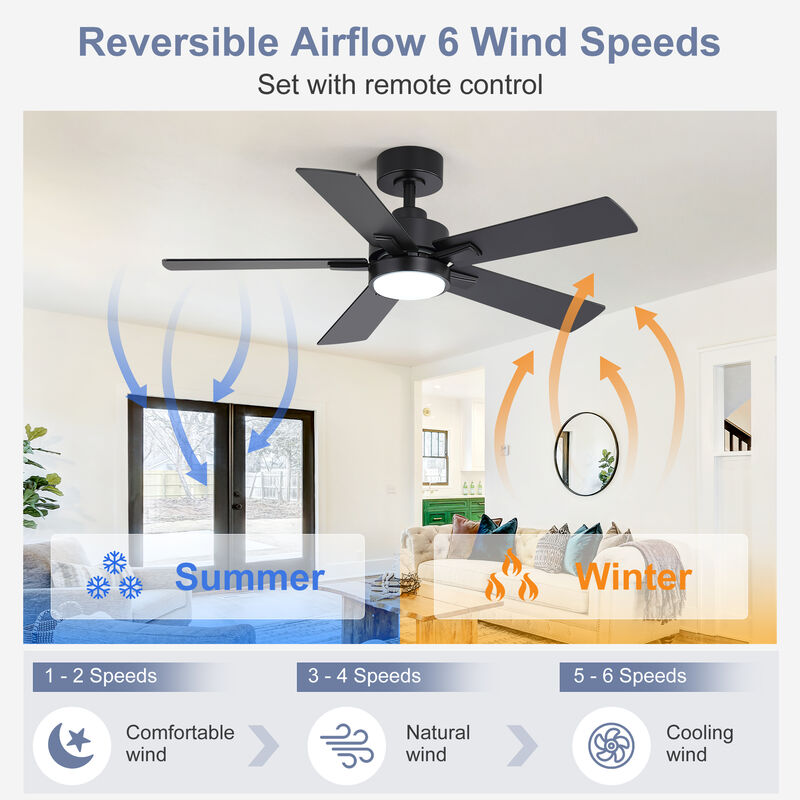 Breezary 42" Ceiling Fan with LED Light, 5 Reversible Blades, 6 Speeds, Remote image number 3