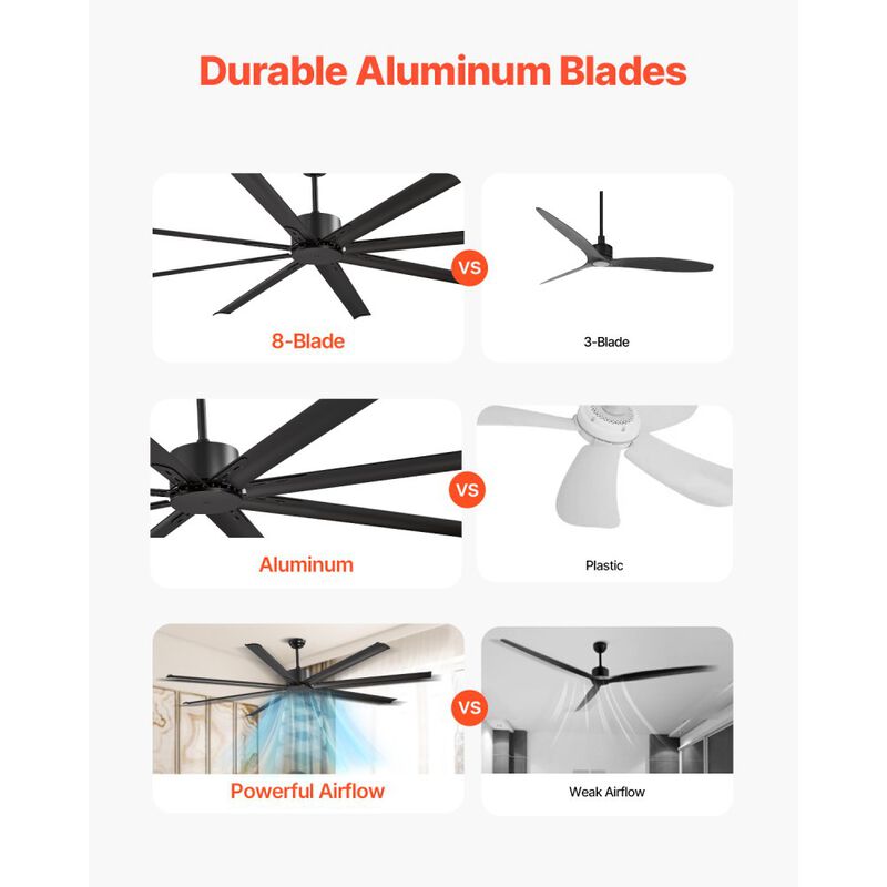 84 Inch Ceiling Fan No Light 8 Blade Remote Reversible DC Motor image number 7
