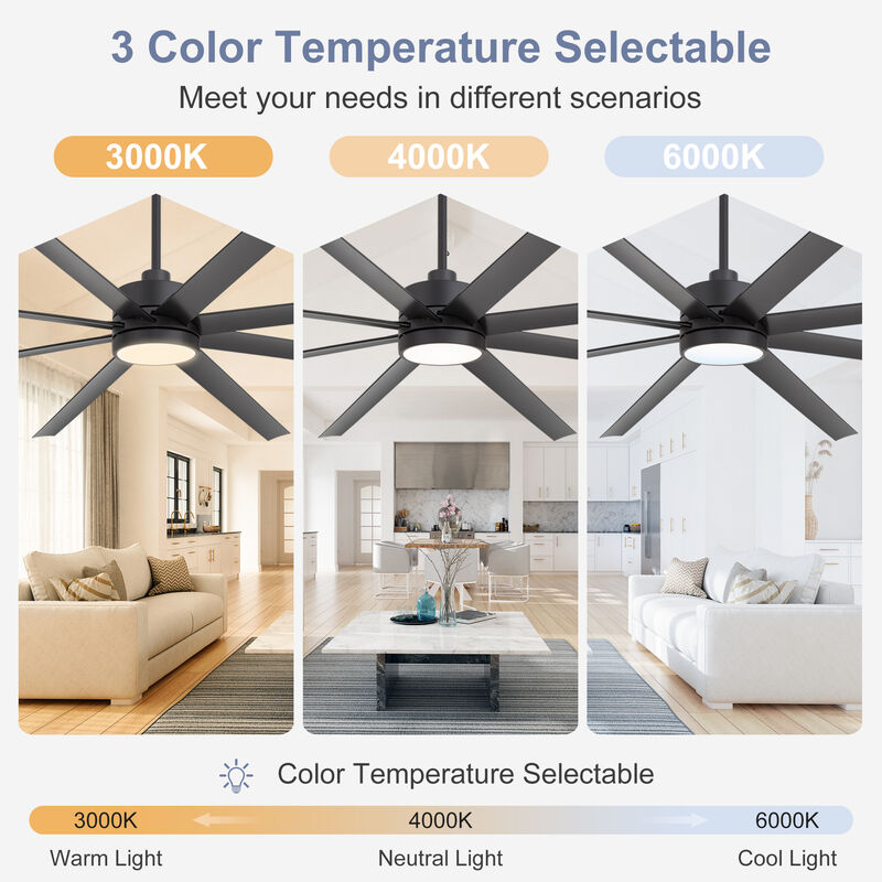 Breezary Large 84-inch Industrial LED Ceiling Fan with Light and Remote(8-Blade) image number 3