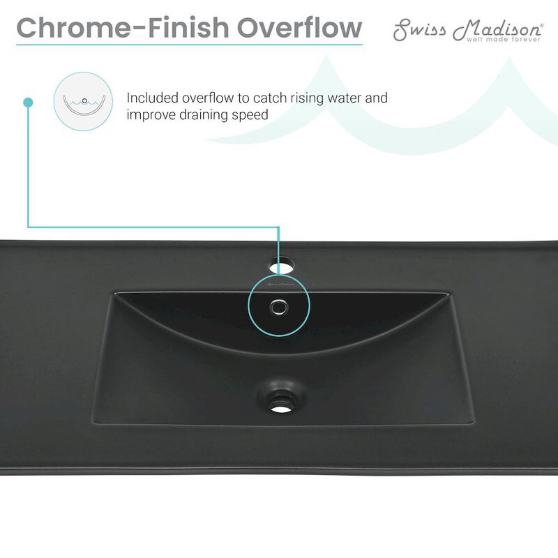 36" Ceramic Vanity Top with Single Faucet Hole in Matte Black image number 4