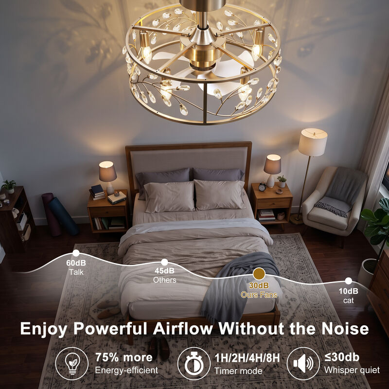 Breezary 20" Crystal Cage Ceiling Fan with Light,5 Blade, 3 Speed , Reversible, Remote Control image number 3